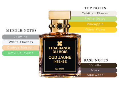 Oud Jaune Intense - Decant / Full Bottle