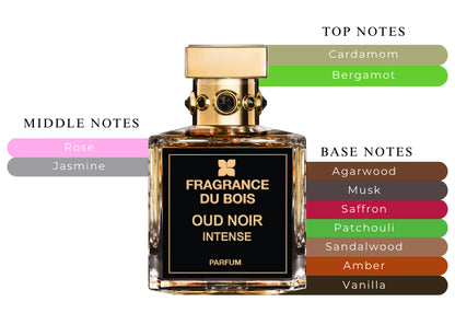 Oud Noir Intense - Decant / Full Bottle