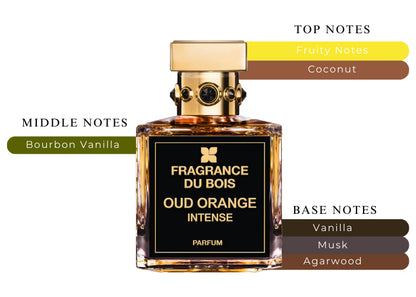 Oud Orange Intense - Decant / Full Bottle