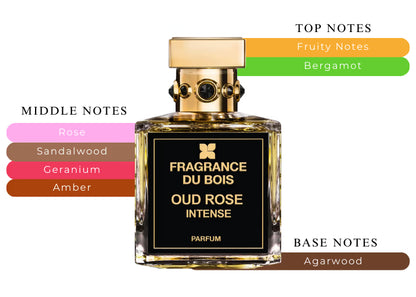 Oud Rose Intense - Decant / Full Bottle