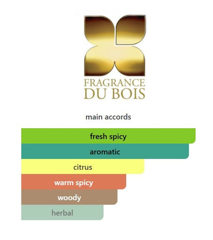 Oud Vert Intense - Decant / Full Bottle