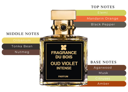 Oud Violet Intense - Decant / Full Bottle