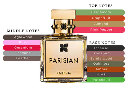 Parisian - Decant / Full Bottle