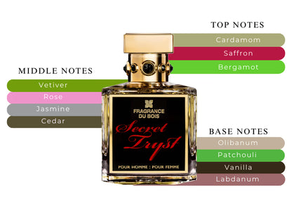 Secret Tryst - Decant / Full Bottle