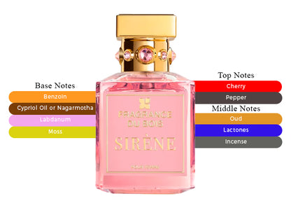 Sirene Parfum - Decant / Full Bottle
