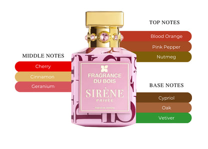 Sirene Privee - Decant / Full Bottle