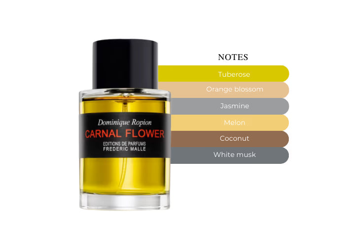 Carnal Flower - Decant / Full Bottle