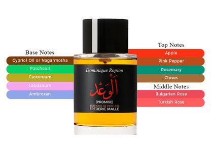 Promise by Frederic Malle - Decant / Full Bottle