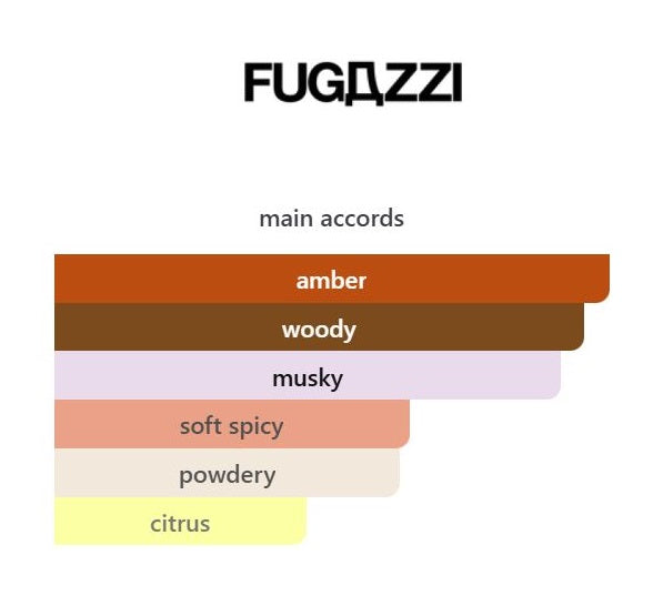 Angel Dust Extrait - Decant / Sample