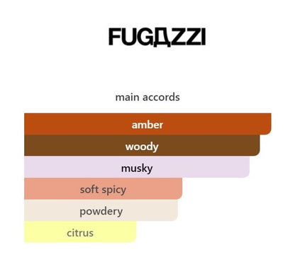 Angel Dust Extrait - Decant / Sample