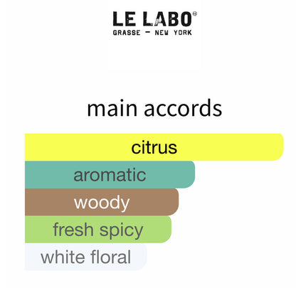 Le Labo Bergamot 22 - Decant / Sample