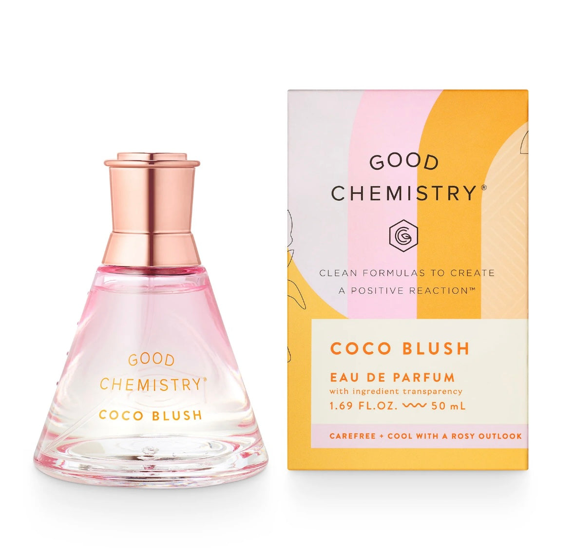 Coco Blush Eau de Parfum