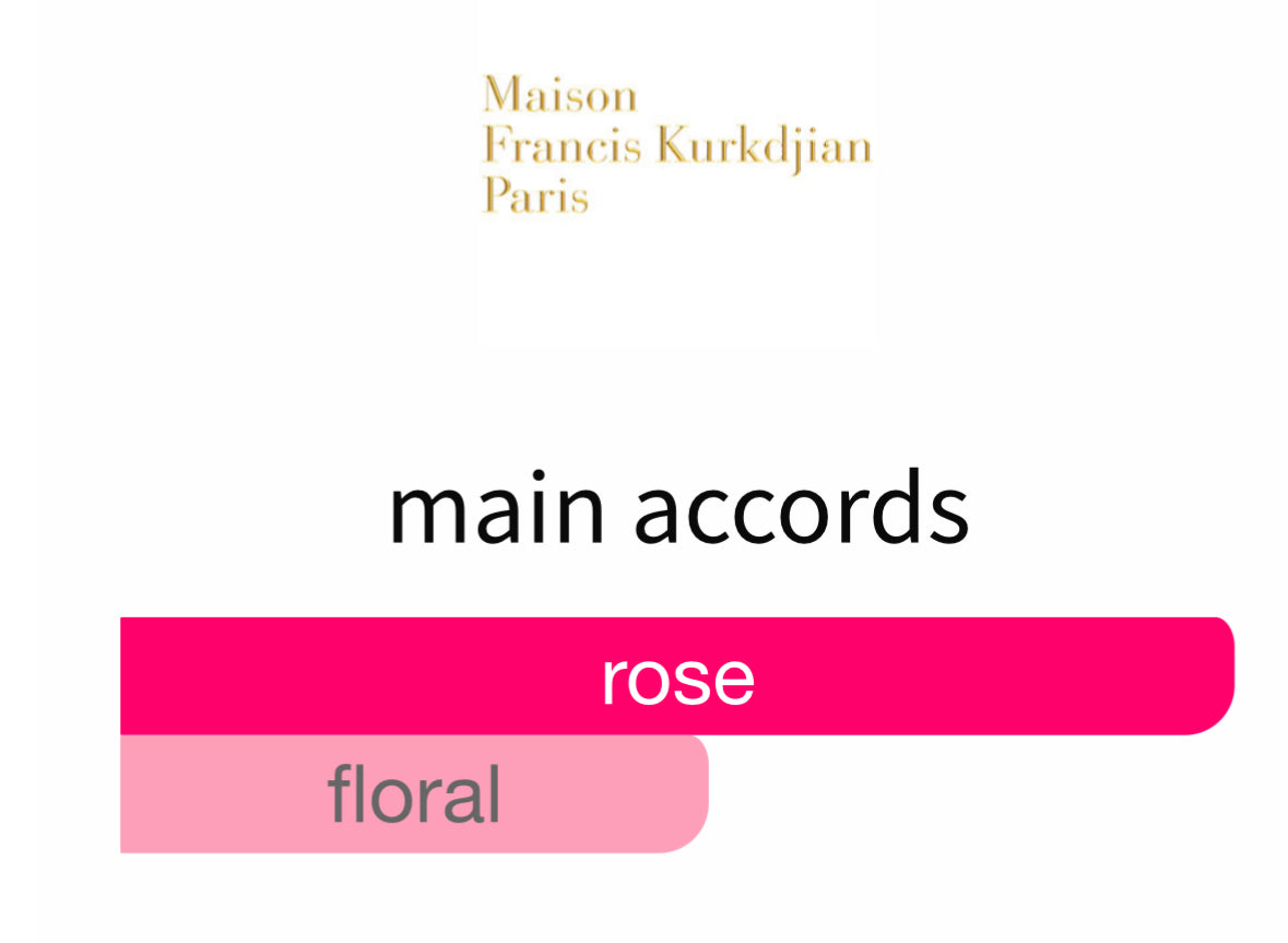 Oud Satin Mood by Maison Francis Kurkdjian - Decant / Sample