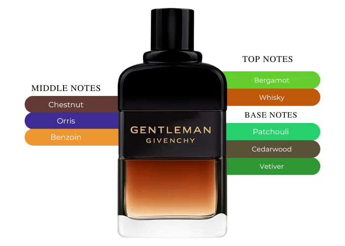Gentleman EDP Reserve Privee - Decant / Sample