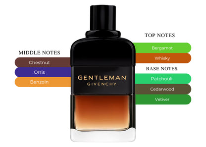 Gentleman EDP Reserve Privee - Decant / Sample