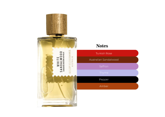 White Sandalwood - Decant / Full Bottle
