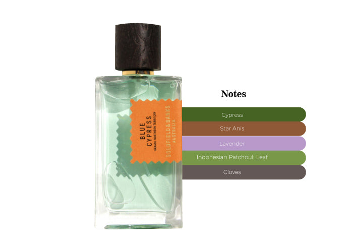 Blue Cypress - Decant / Full Bottle