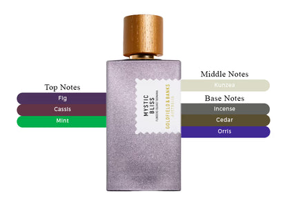 Mystic Bliss - Decant / Full Bottle