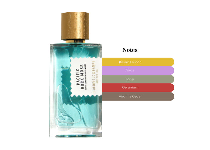 Pacific Rock Moss - Decant / Full Bottle
