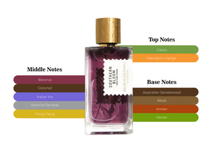 Southern Bloom - Decant / Full Bottle