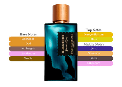 Tales of Amber - Decant / Full Bottle