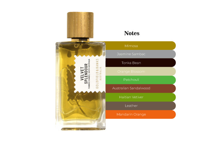 Velvet Splendour - Decant / Full Bottle