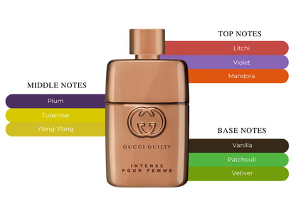 Gucci Guilty Pour Femme EDP - Decant / Sample