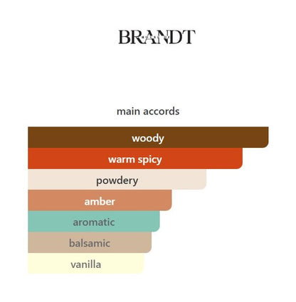 Bois de Santal - Decant / Sample