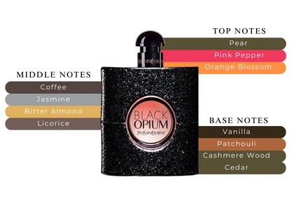 Black Opium EDP - Decant / Sample