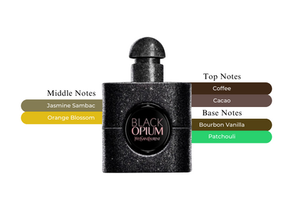 Black Opium EDP Extreme - Decant / Sample