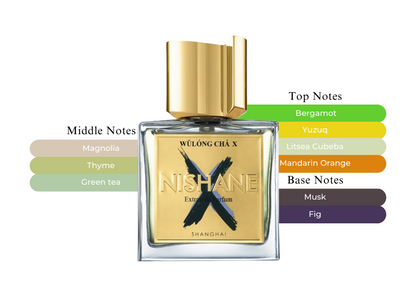 Wulong Cha X by Nishane - Decant / Sample