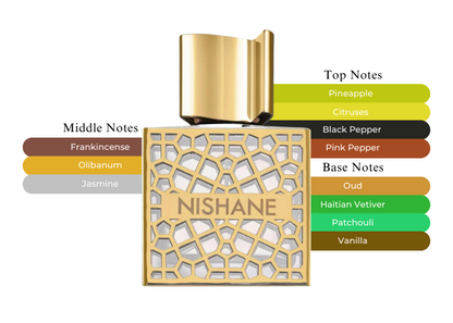 Hacivat Oud by Nishane - Decant / Sample