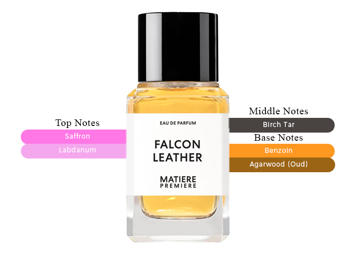 Falcon Leather by Matiere Premiere - Decant / Sample