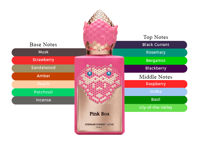 Pink Boa by Stephane Humbert Lucas 777 - Decant