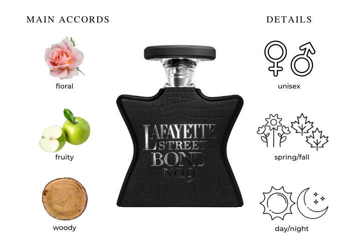 Lafayette Street by Bond No. 9 - Decant / Sample