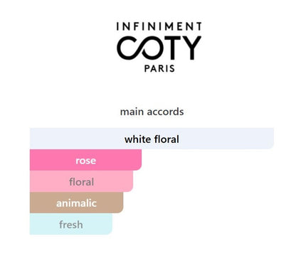 Les Mots Doux - Decant / Sample