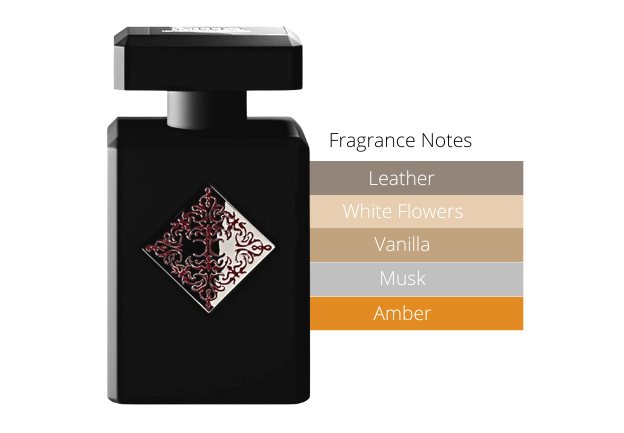 Absolute Aphrodisiac - Decant / Full Bottle