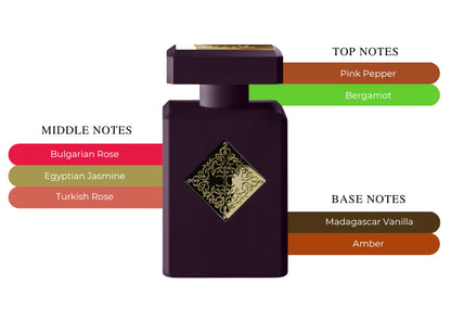 Initio Atomic Rose - Decant / Full Bottle