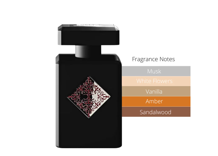 Blessed Baraka - Decant / Full Bottle