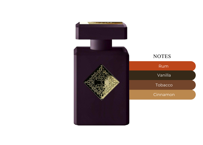 Side Effect - Decant / Full Bottle