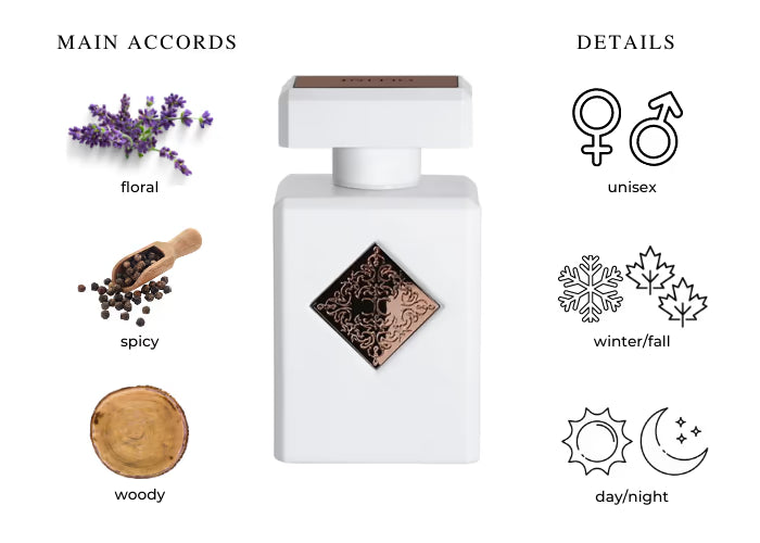 Paragon by Initio Parfums - Decant / Sample