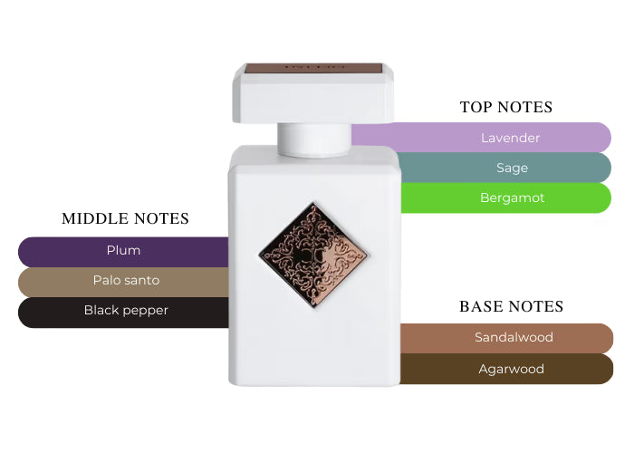 Paragon by Initio Parfums - Decant / Sample