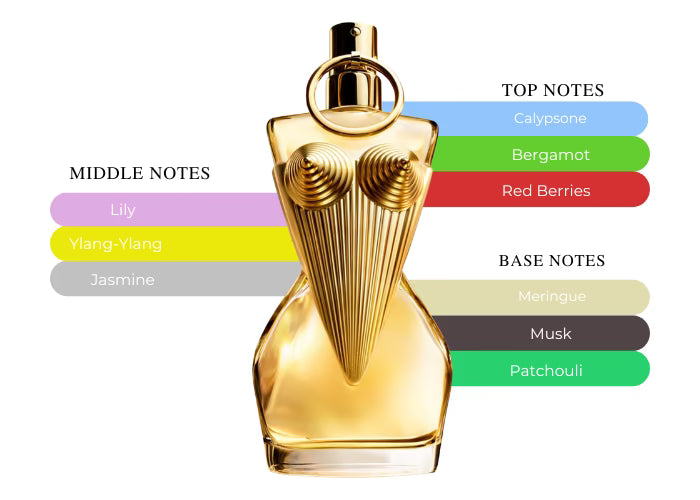 JPG Divine EDP - Decant / Full Bottle