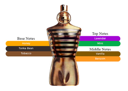 Le Male Elixir - Decant / Full Bottle