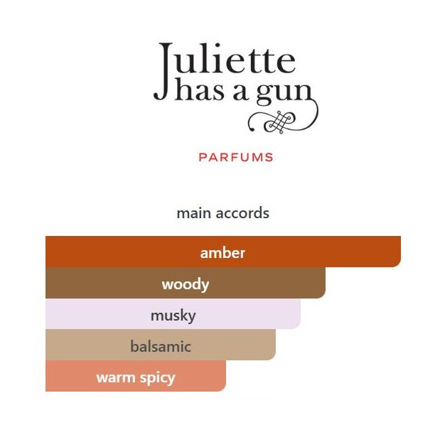 Not a Perfume - Decant / Sample
