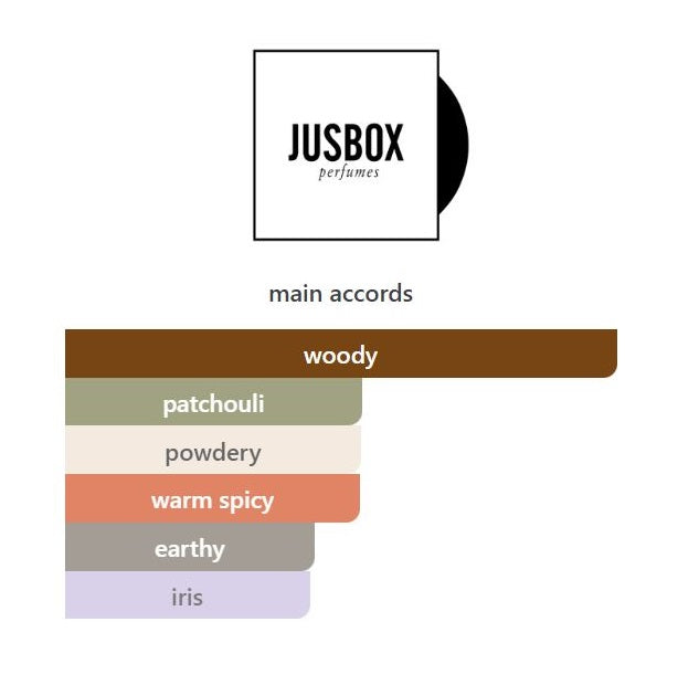 Jusbox 14 Hour Dream - Decant / Full Bottle