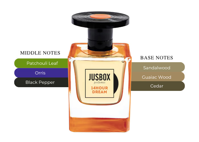 Jusbox 14 Hour Dream - Decant / Full Bottle