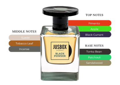 Jusbox Black Powder - Decant / Full Bottle