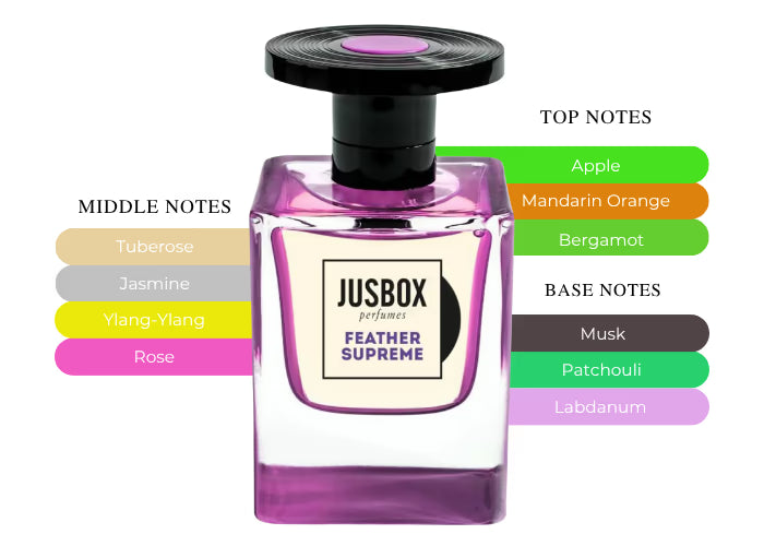 Jusbox Feather Supreme - Decant / Full Bottle