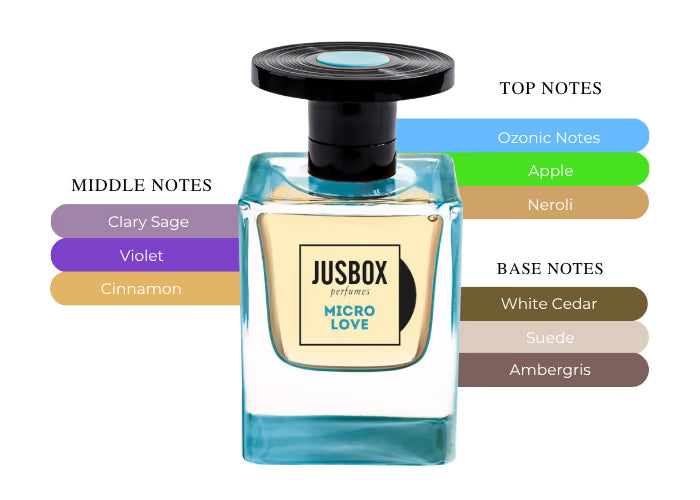 Jusbox Micro Love - Decant / Full Bottle